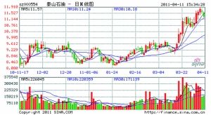 泰安股份股票，自然美景背后的探索之旅