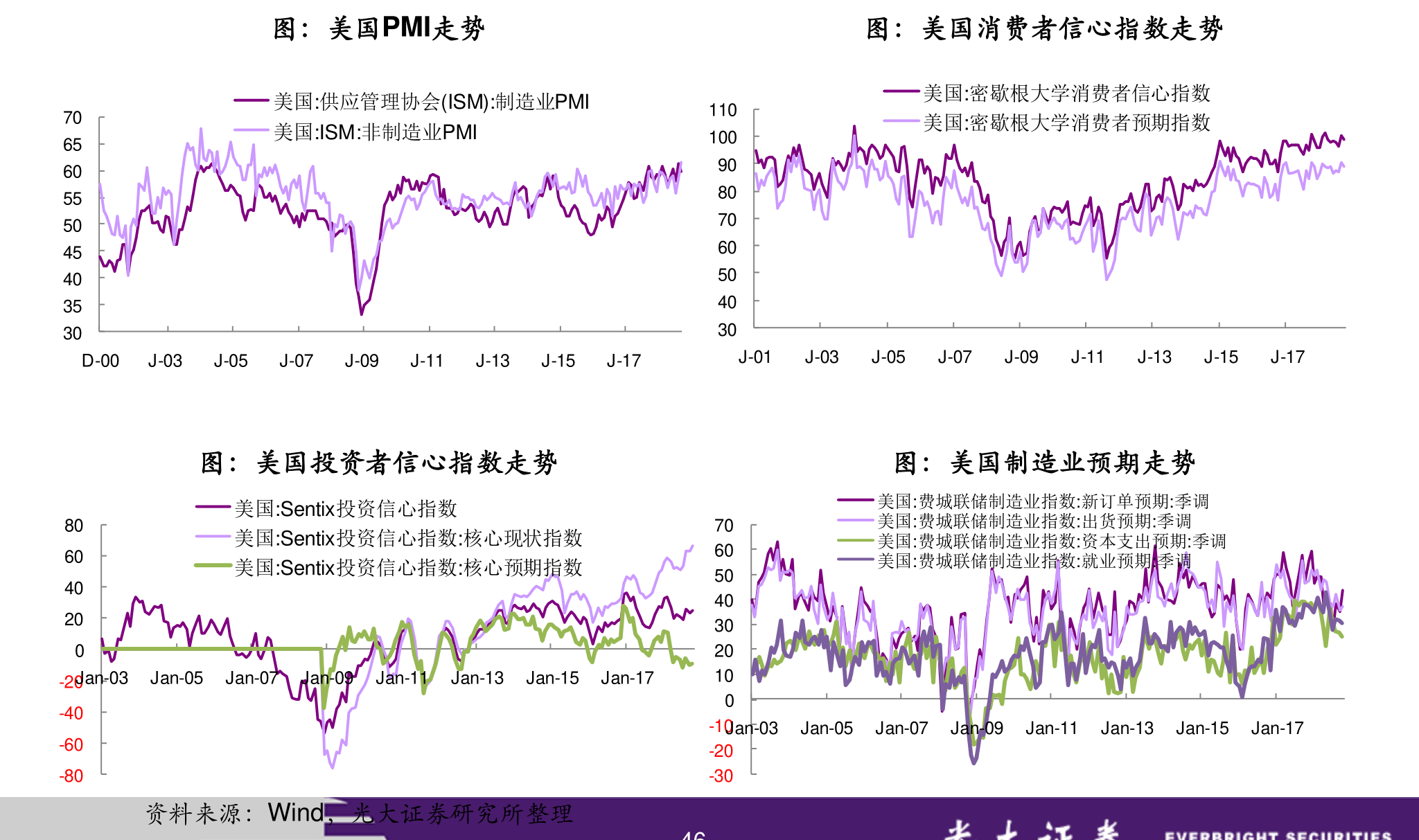 沪东股票,沪东股票，一场与自然美景的心灵之旅