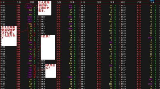 股票什么段,股票什么段,巷弄深处的投资秘籍与一家特色小店的奇妙故事