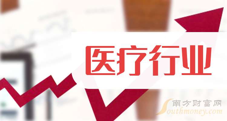 乐普医疗股票最新动态深度分析与个人观点分享