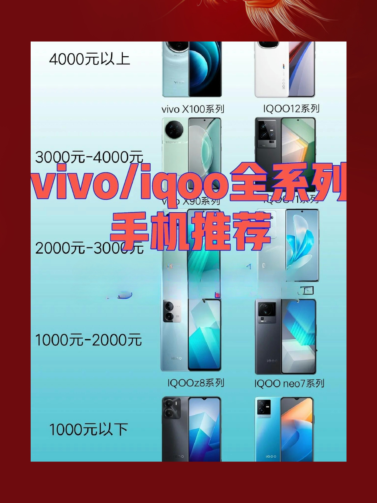 科技与时尚交汇，最新手机价位一览