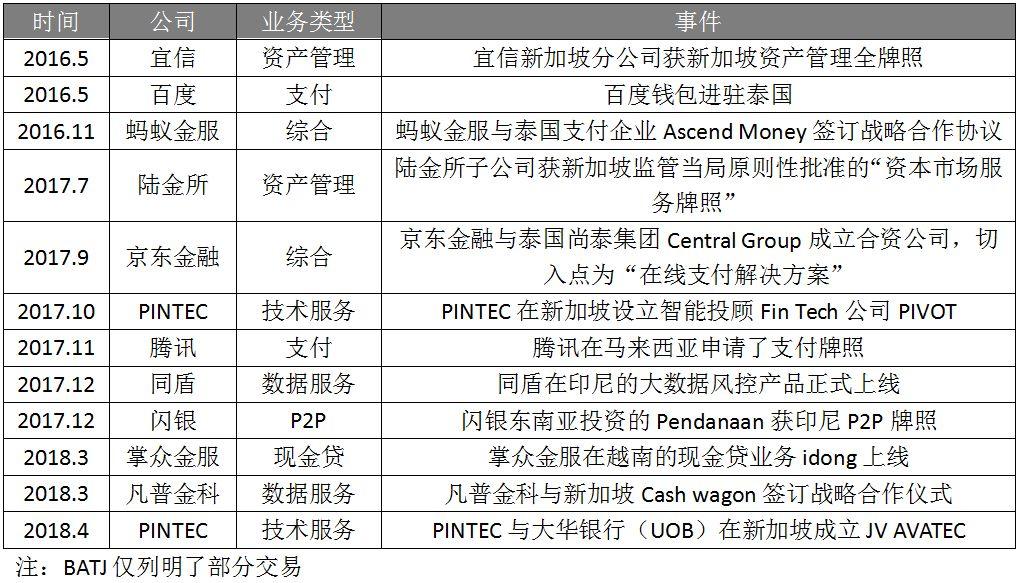 闪银最新版使用指南，从初学者到进阶用户全面指南