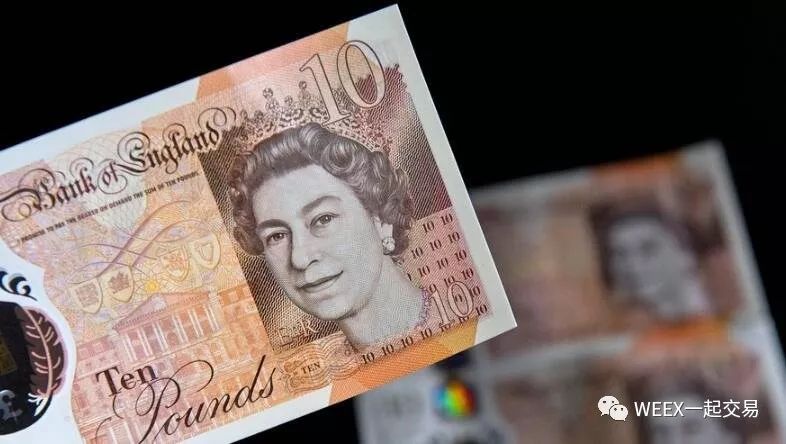英国英镑最新动态，影响与展望