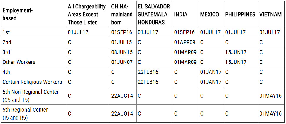 美国签证排期表最新更新，智能签证新时代的无缝融合与开启生活新篇章