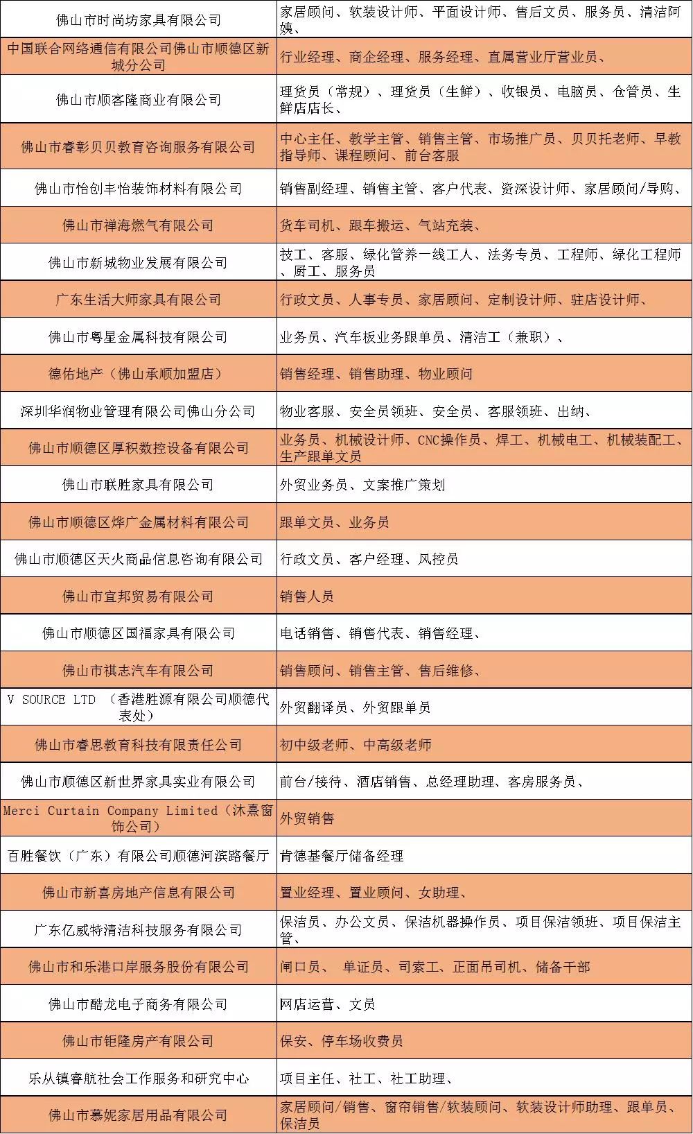 顺德伦教羊额最新招聘启航，探索自然美景，寻找内心宁静之旅