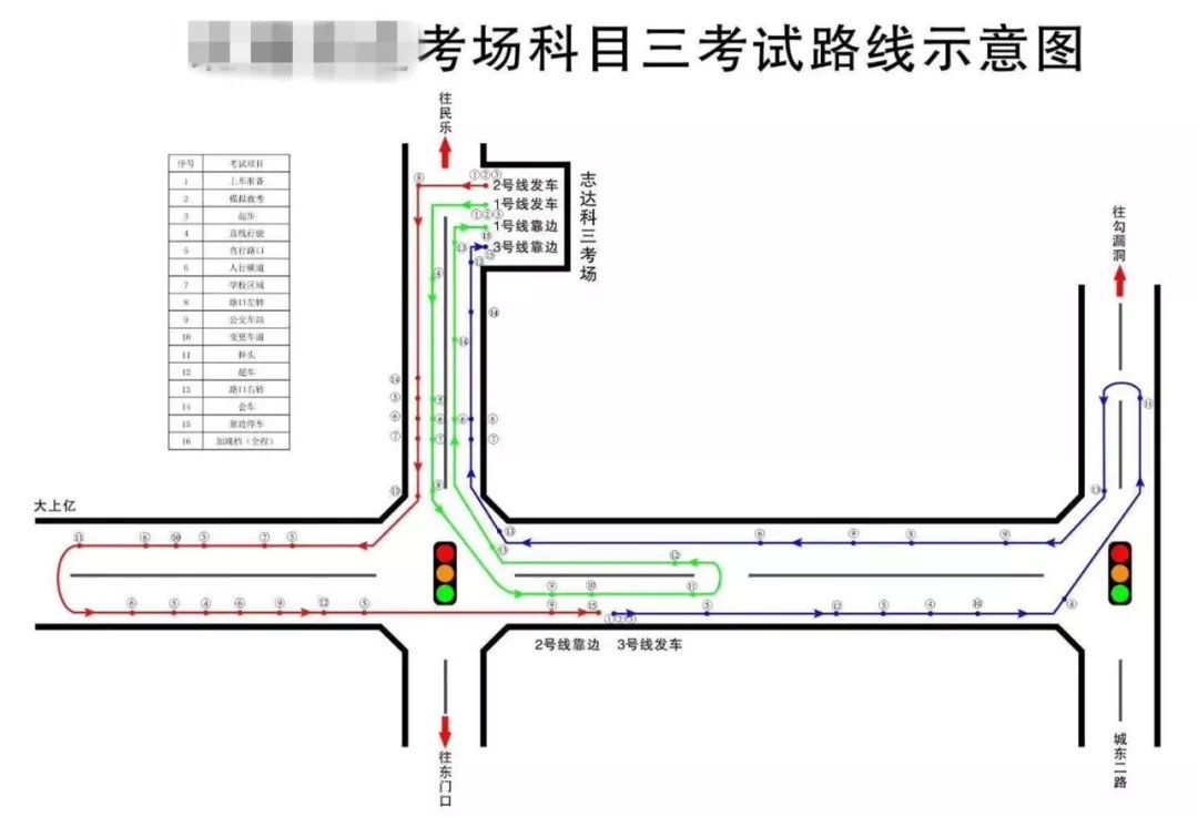 最新沙县科目三3号路线详解与论述