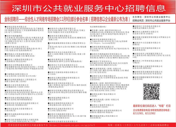 深圳最新招聘信息查询与求职指南
