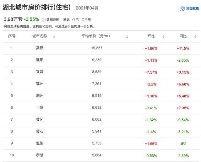 鸡西涌新小区，蜕变中的希望与力量——最新消息速递