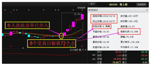 赛福天股票最新动态更新，最新消息一览