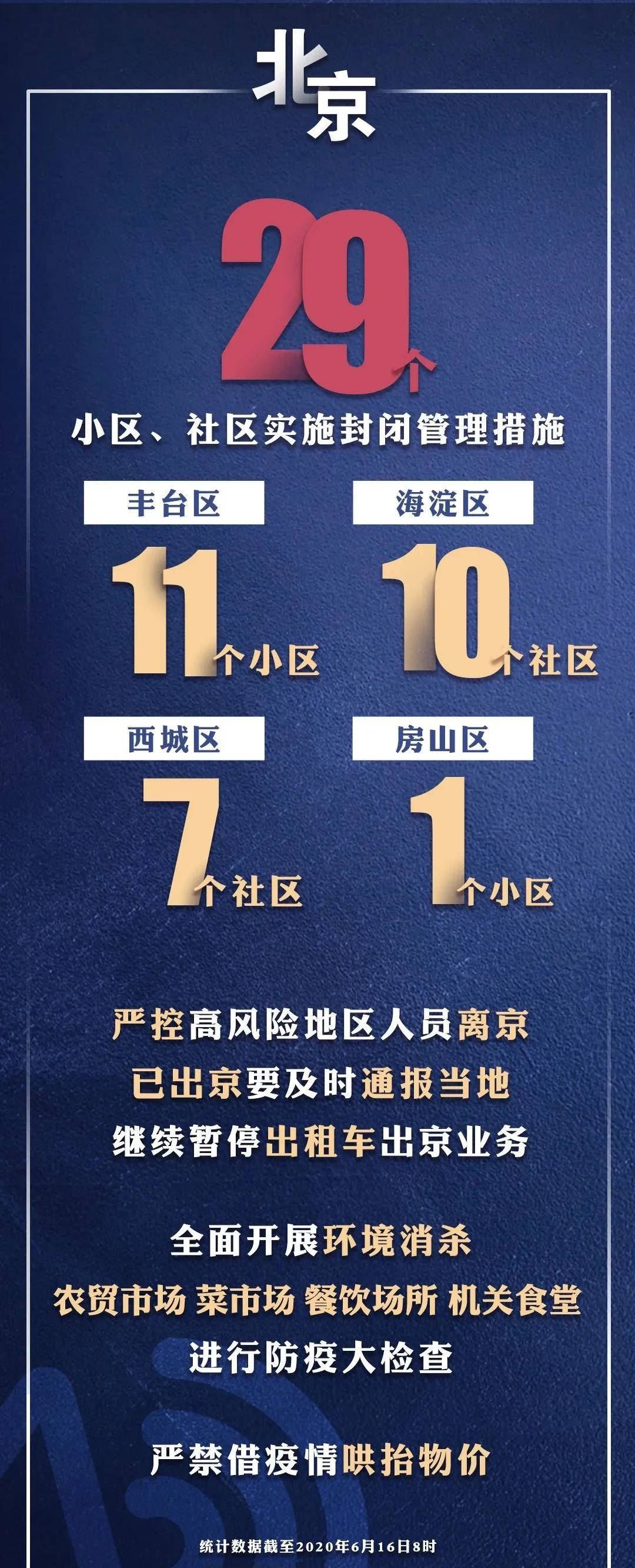 北京巷弄深处的防疫故事与独特小店的奇遇，最新防疫动态揭秘