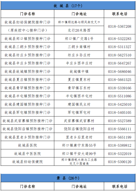 仁化最新公告，铸就新时代的辉煌篇章启航前行之路