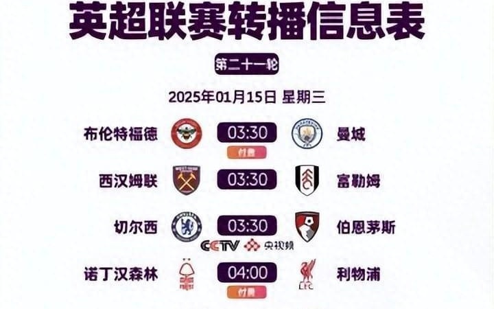 最新英超预测，友谊与激情交织的足球篇章