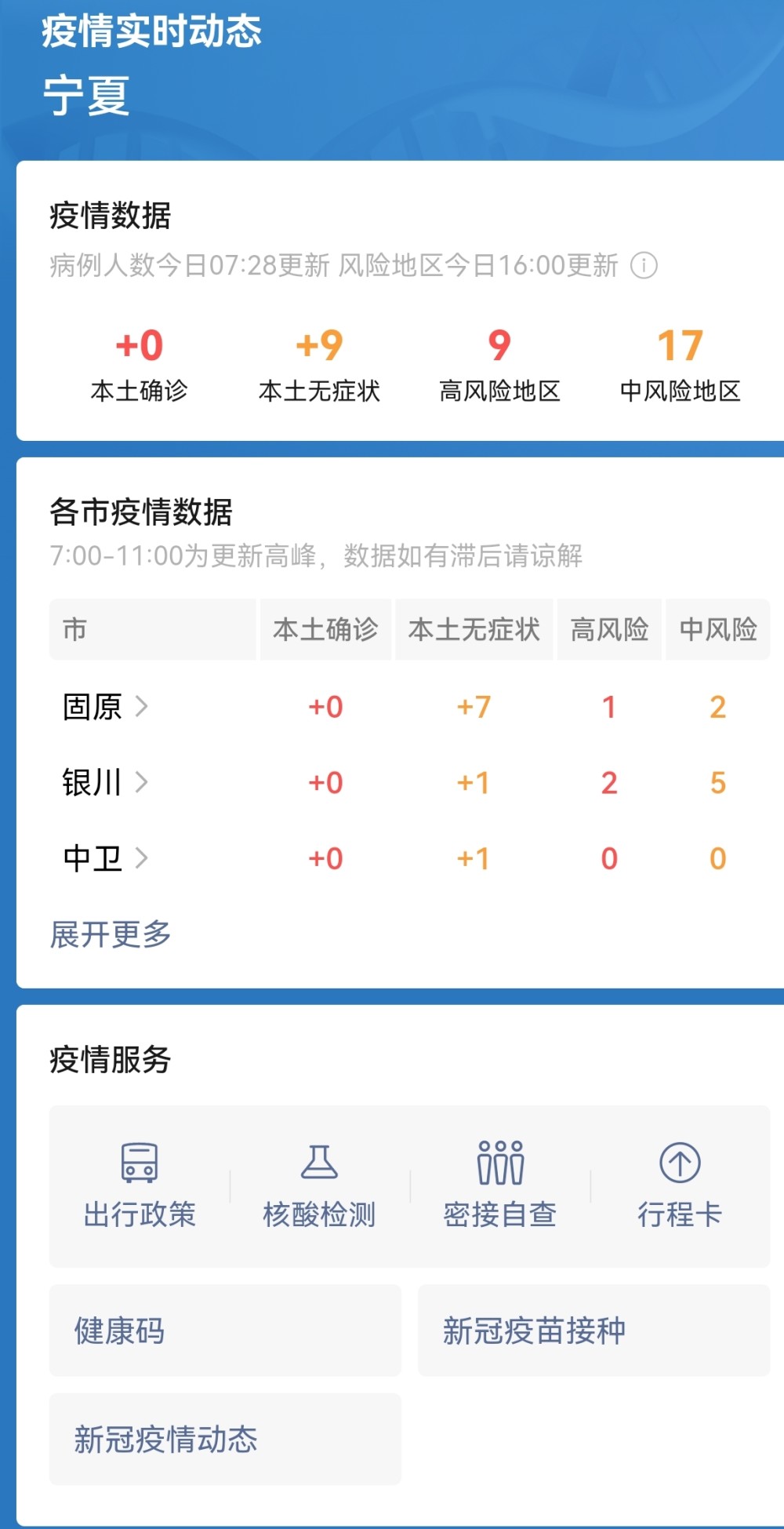 园外疫情下的温馨抗疫日常，友情力量与爱的陪伴