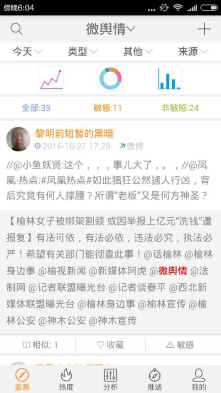 最新预情下的观点论述概览