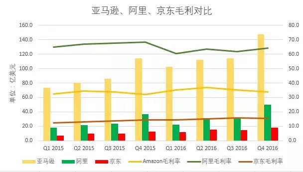 最新获利模式探索，与自然美景共旅行，寻找内心的平和宇宙