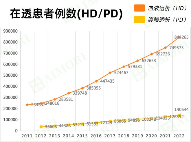 最新患者数动态，力量与信心的博弈之路
