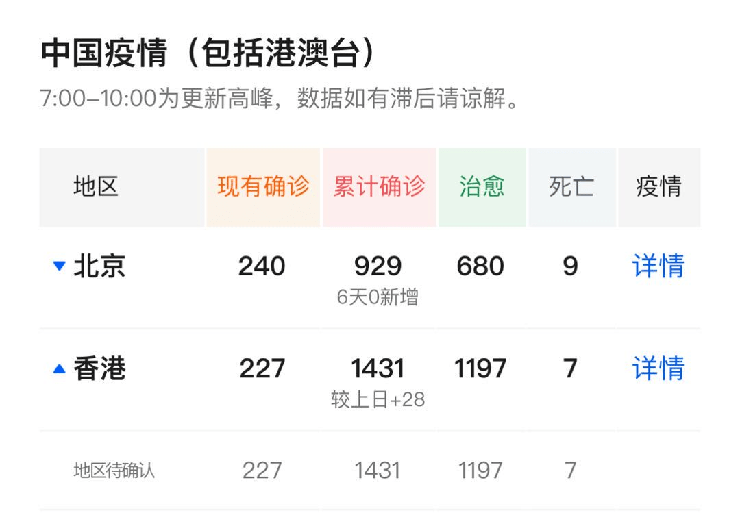 香港最新自然探索之旅，远离喧嚣，寻觅内心平和