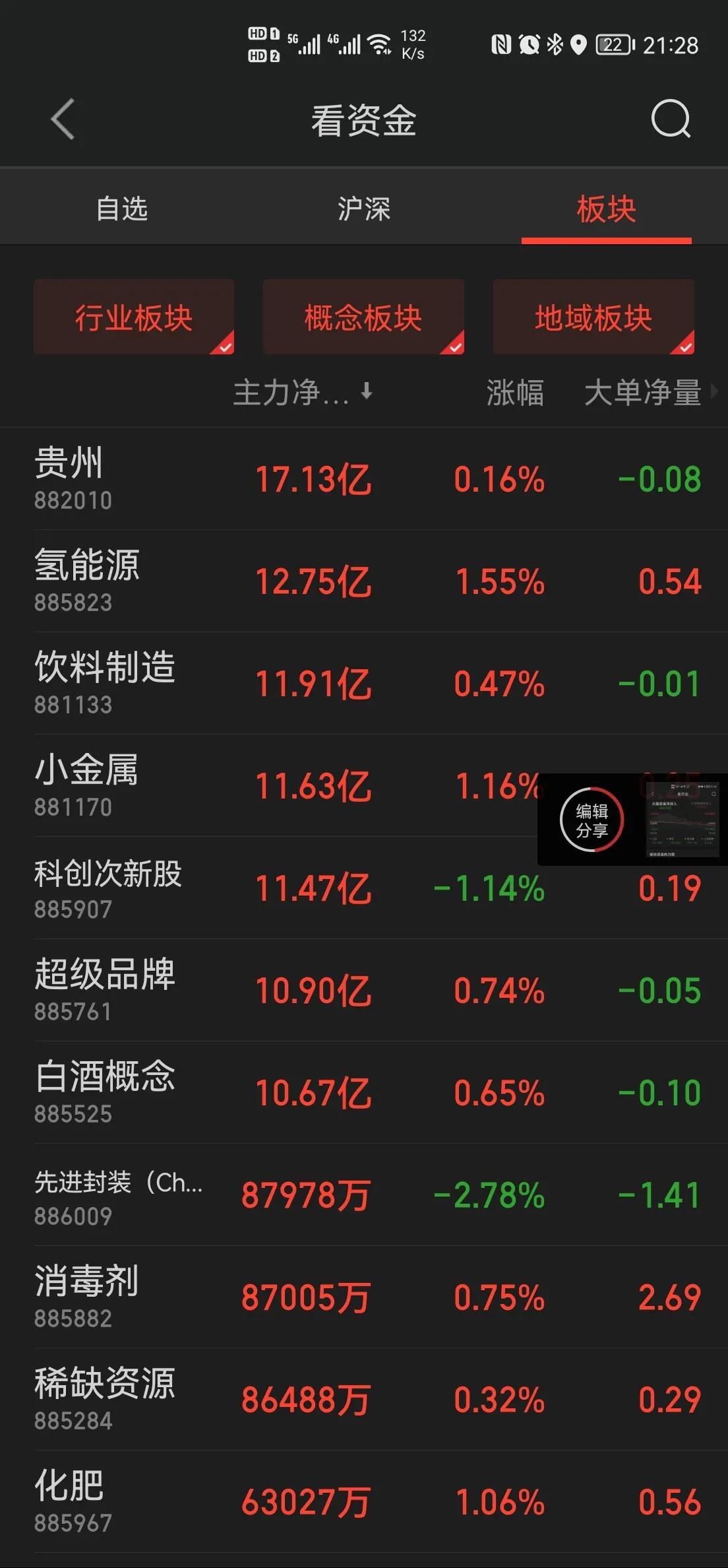 揭秘股市走势预测，小巷深处的神秘小店揭示股市奥秘最新动态