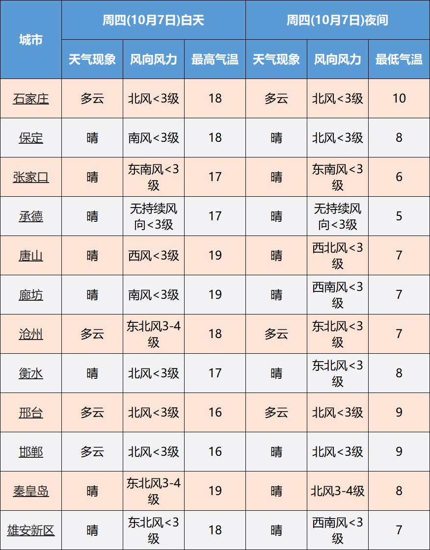 制作家具 第62页