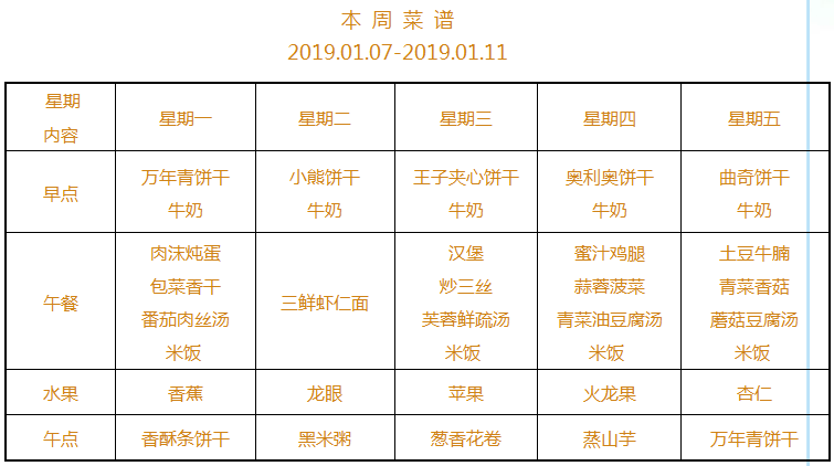 幼儿园最新食谱，爱的味道与温馨日常的味蕾之旅