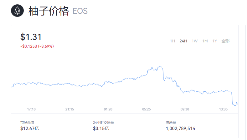 柚子最新价格揭秘，小巷深处的甜蜜果实