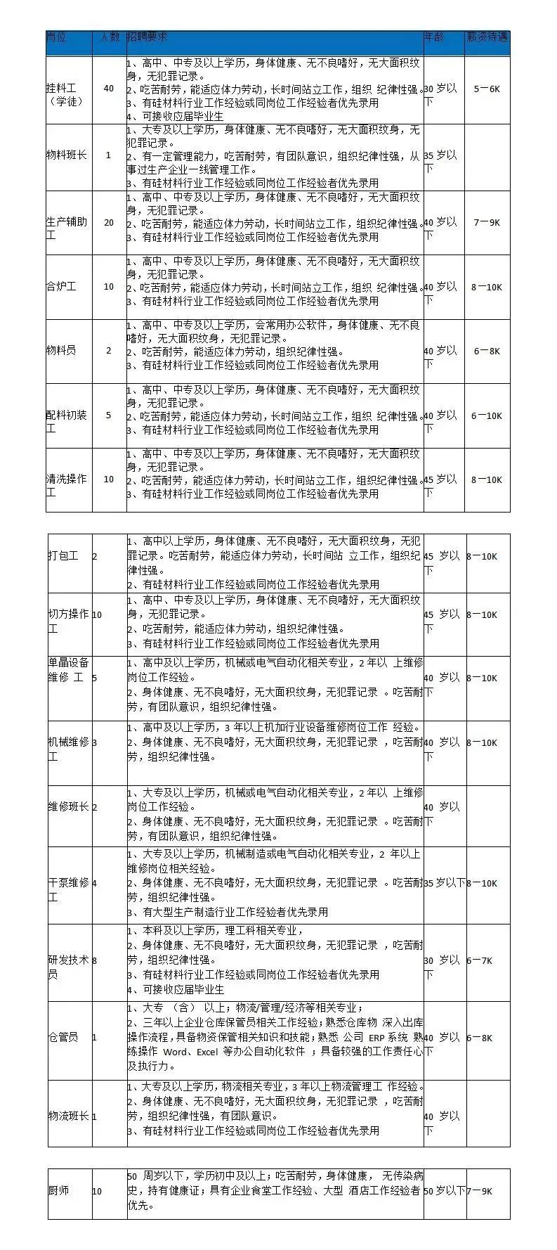 包头最新招聘信息，科技革新引领职场新纪元，求职者的未来选择