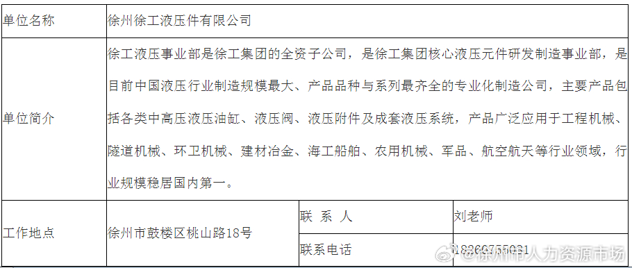 徐州卡特彼勒最新招聘，变化中自信，学习铸就未来之路
