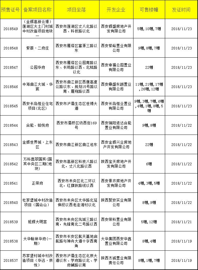 龙记玖玺最新新闻及步骤指南概览