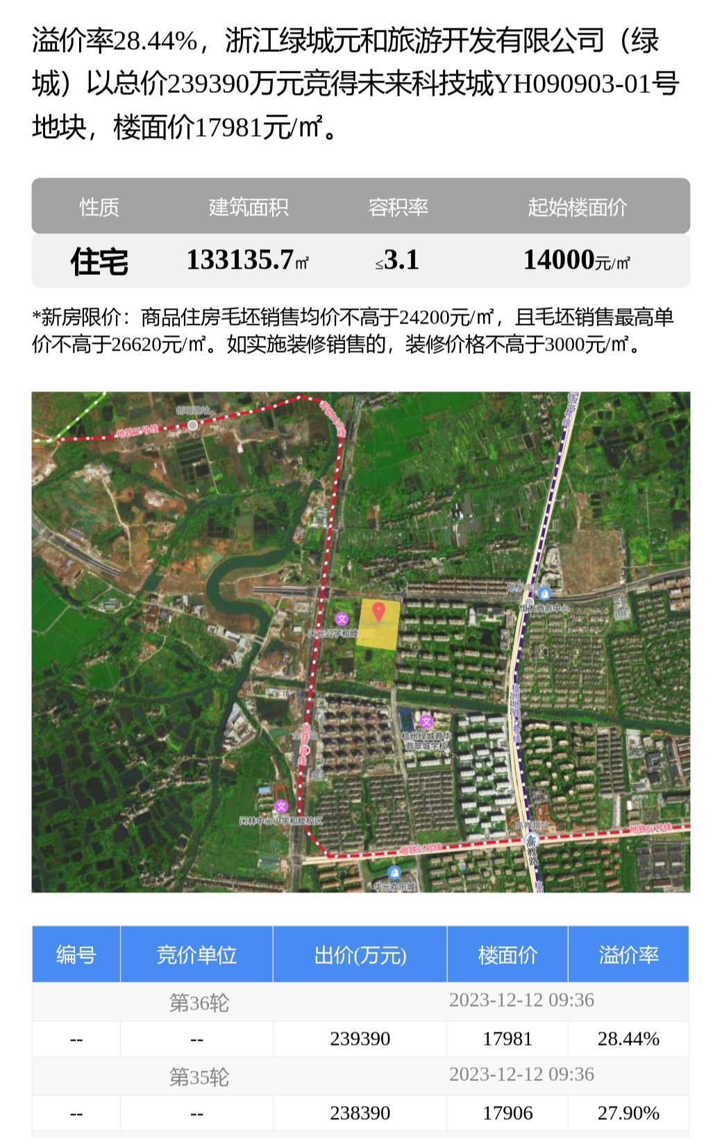 格林城房价最新动态，时代印记与城市的脉动