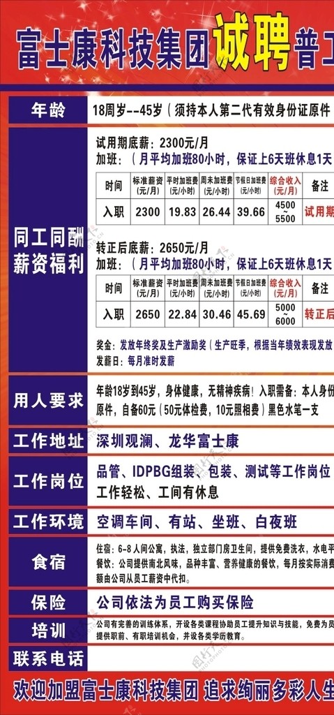 平乡富士达最新招聘，引领时代脉搏与行业翘楚的人才招募启事
